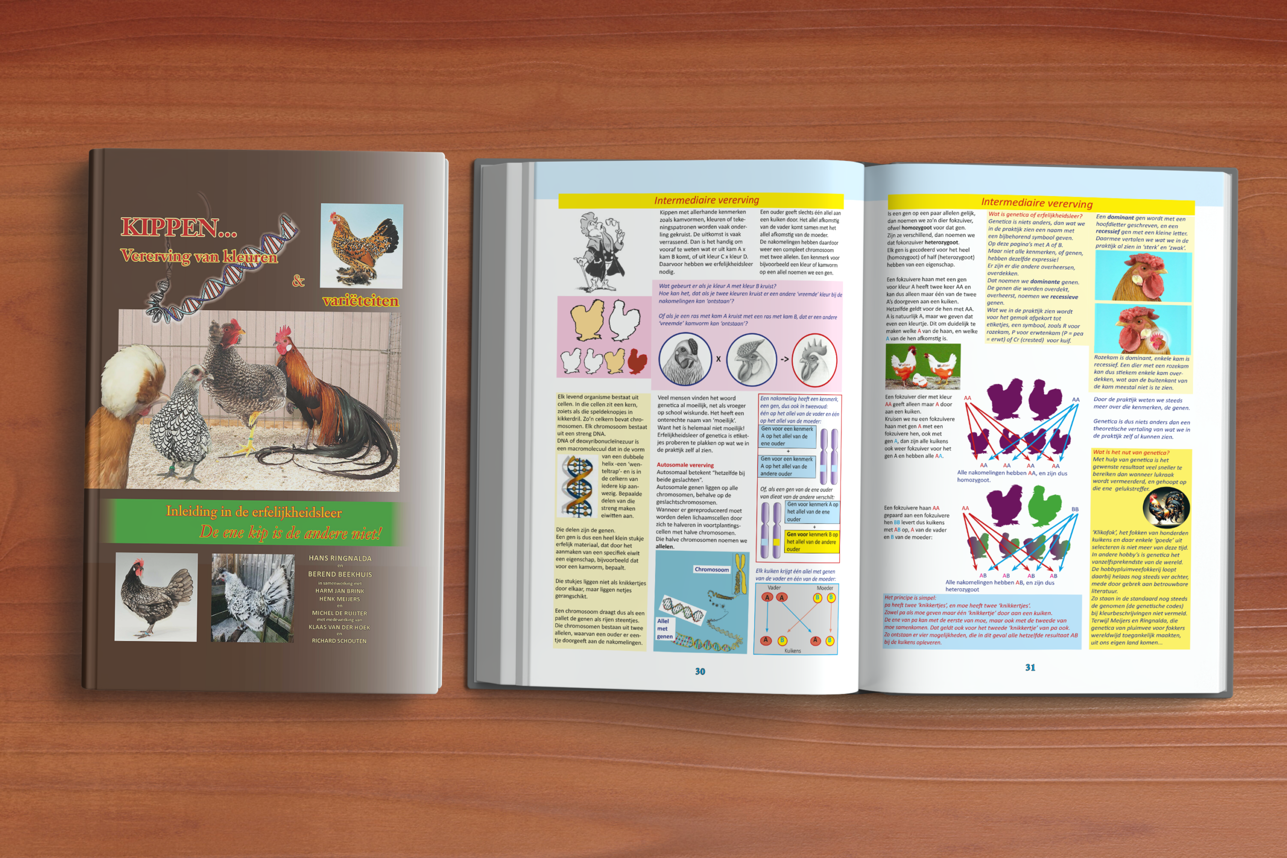 genetica mockup